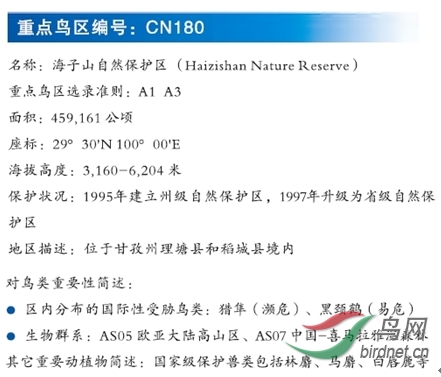 中国重点鸟区-cn0180-海子山自然保护区.jpg