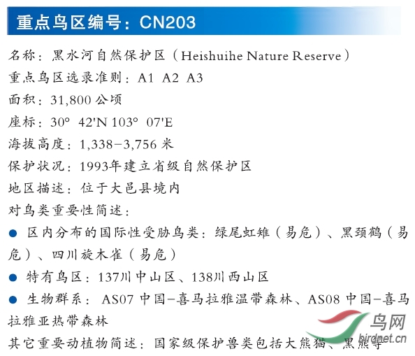 中国重点鸟区-cn0203-黑水河自然保护区.jpg