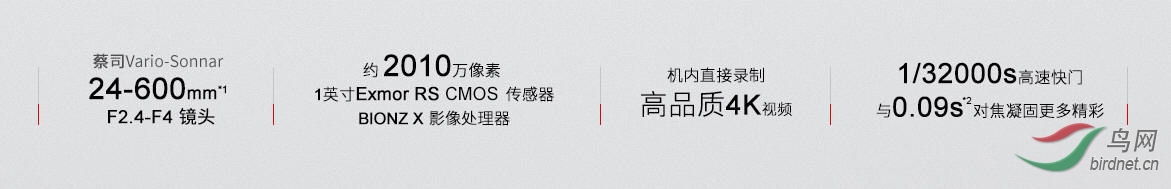 ���ᳬ����1����RX10M3  2016--03.JPG