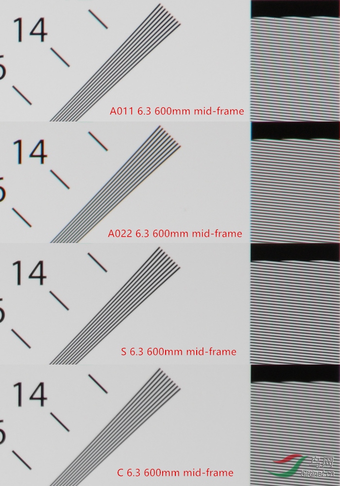 600mm 6.3 mid-frame.jpg