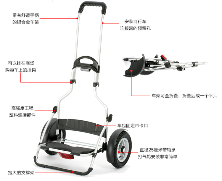 ��Ʒ���� �¹����������Я�����ڳ�  (������)