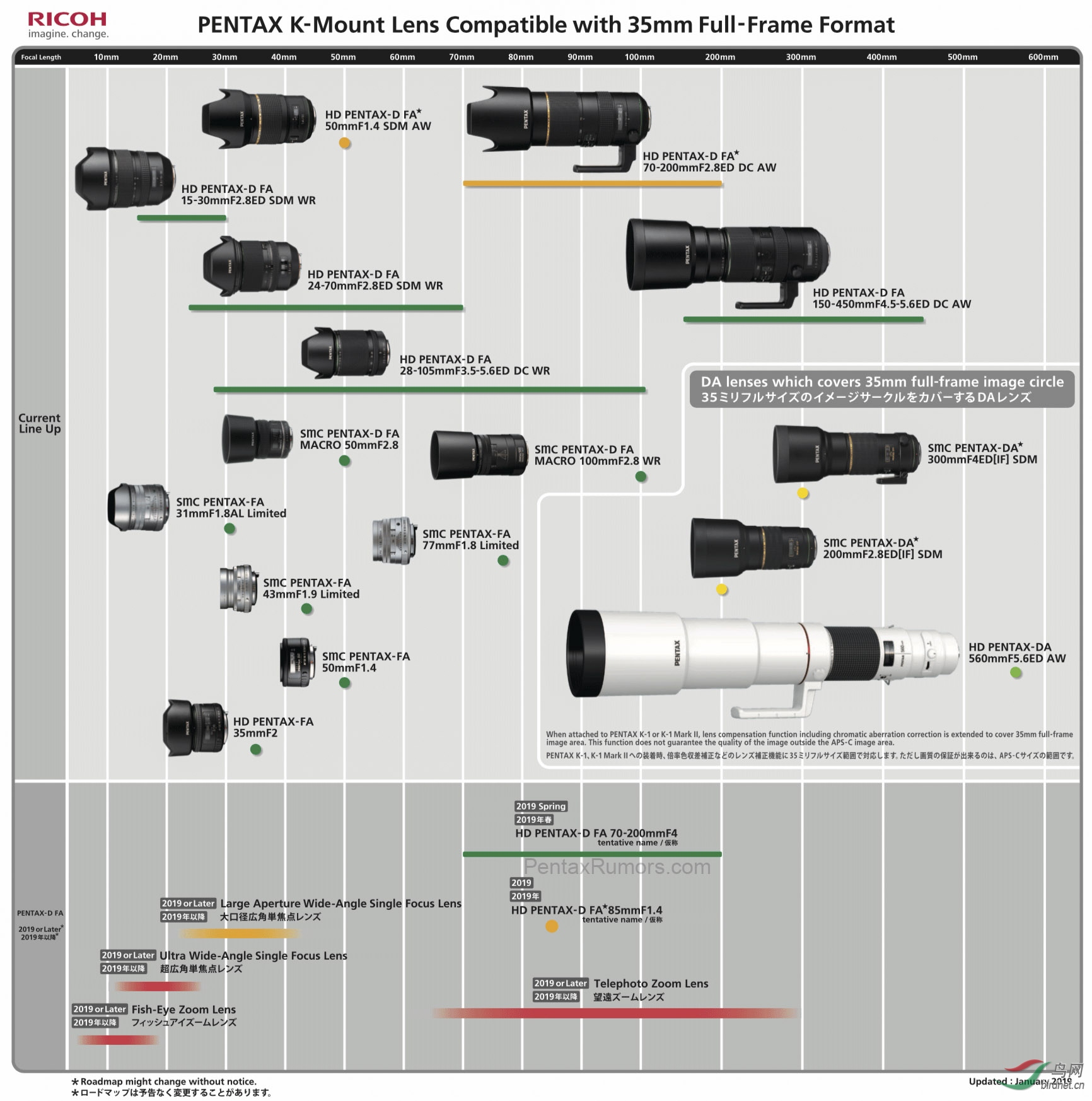 Pentax-K-Mount-lens-roadmap-January-20191A.jpg