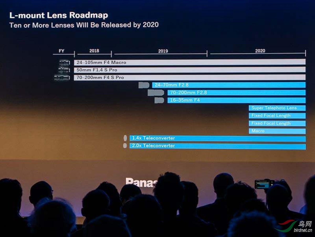 panasonic_s_lens_roadmap_jan_2019_01_����.jpg