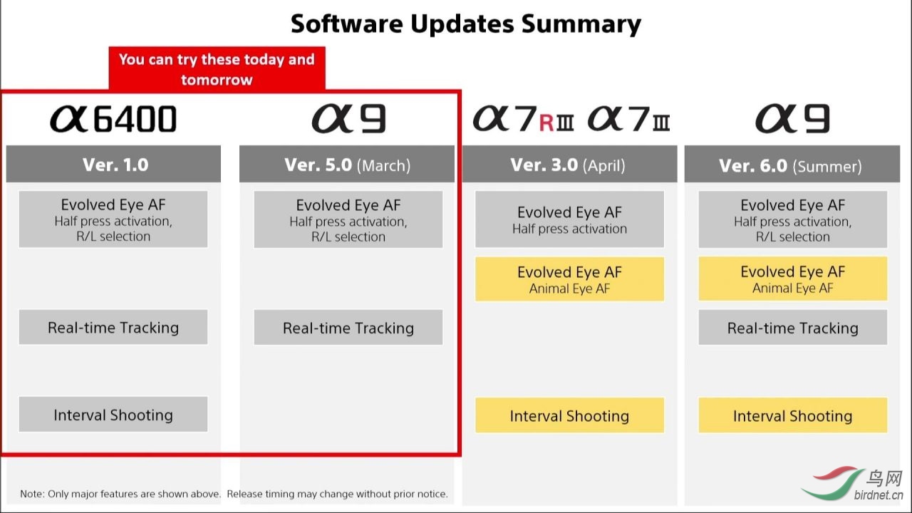 Firmware-Updates-Roadmap-1280x720.jpg