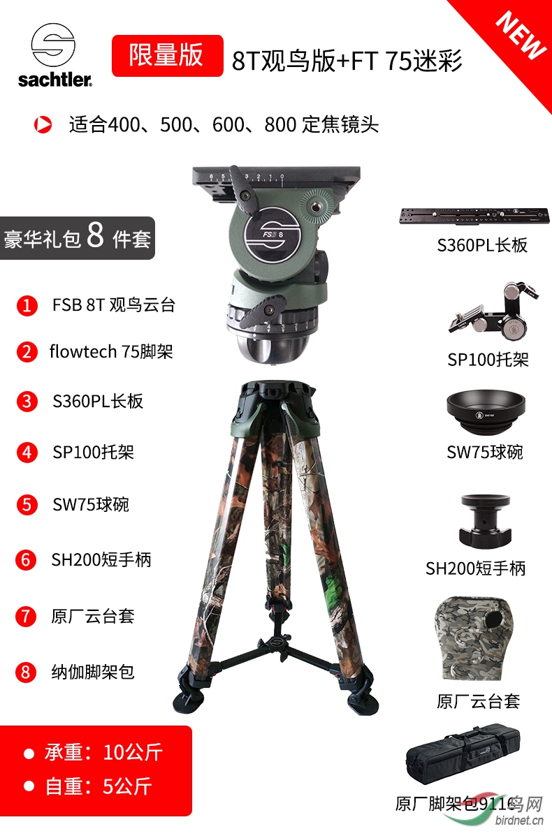 FSB 8TBW FT 75��װ.jpg