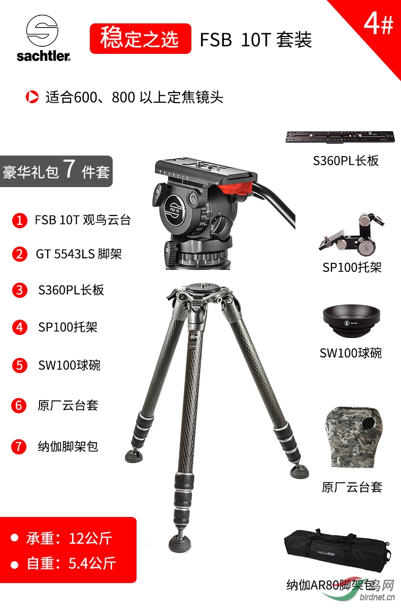 FSB 10T 5543LS��װ.jpg