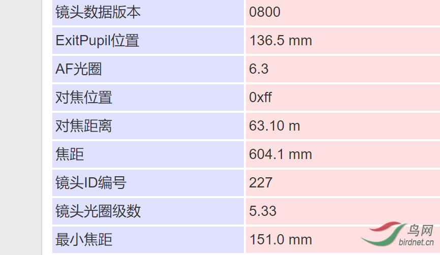 �Խ�����