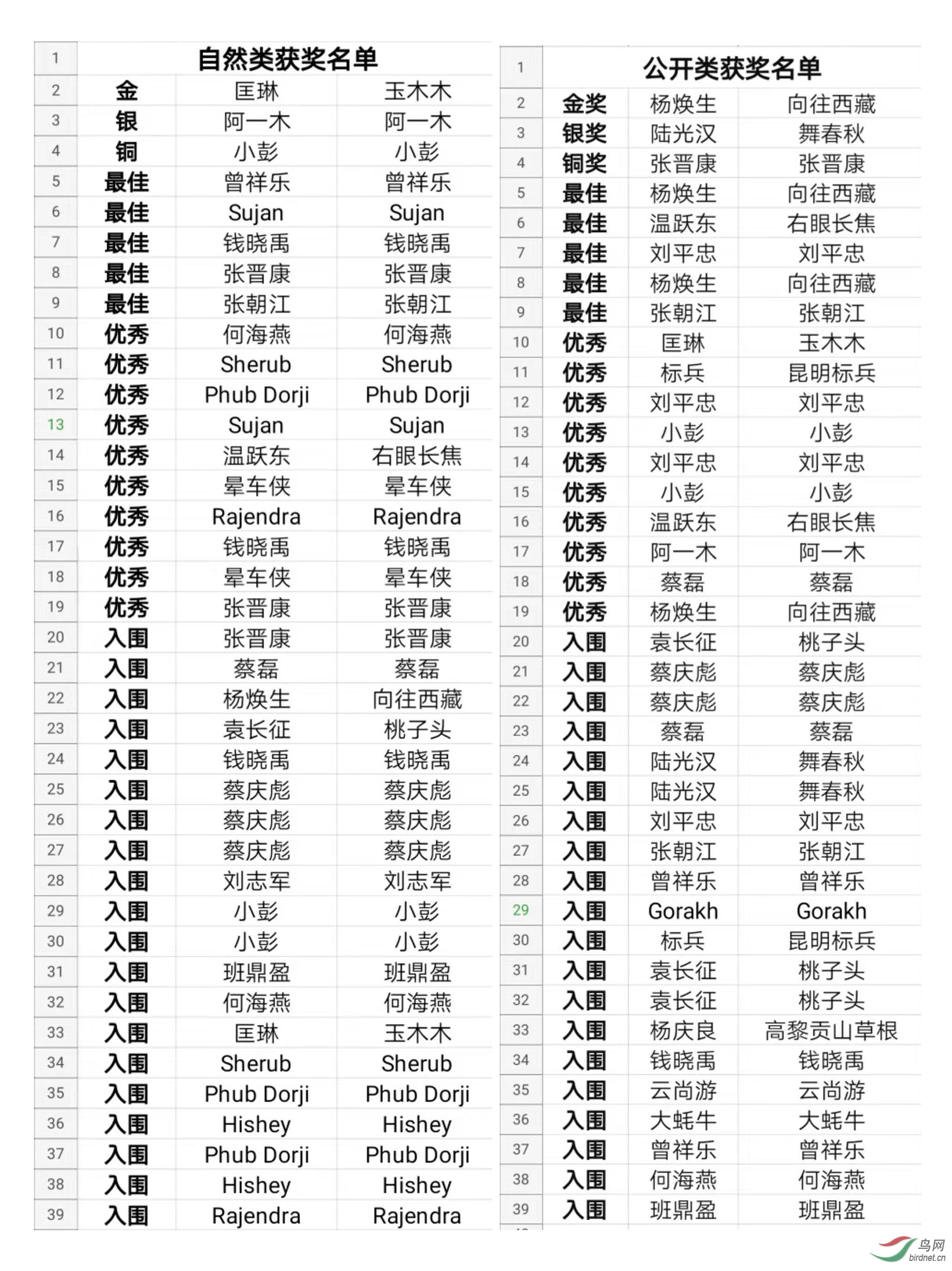 ΢��ͼƬ_201912221434051 ����.jpg