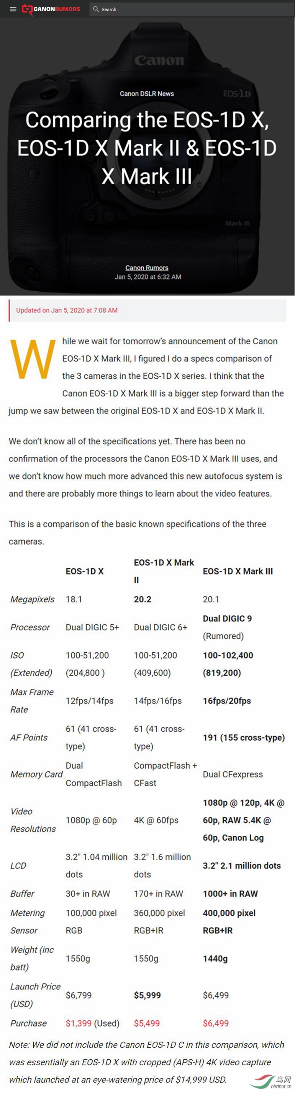 EOS-1D X, �Ƚ�EOS-1D X Mark II &amp; EOS-1D X Mark III.jpg