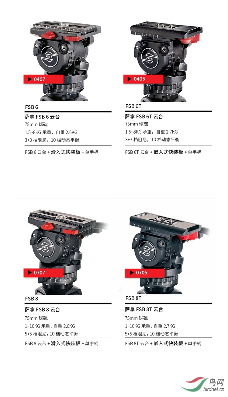 FSB 云台参数-2.jpg