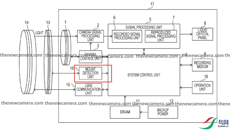 hybrid-mount-detection-uint.jpg