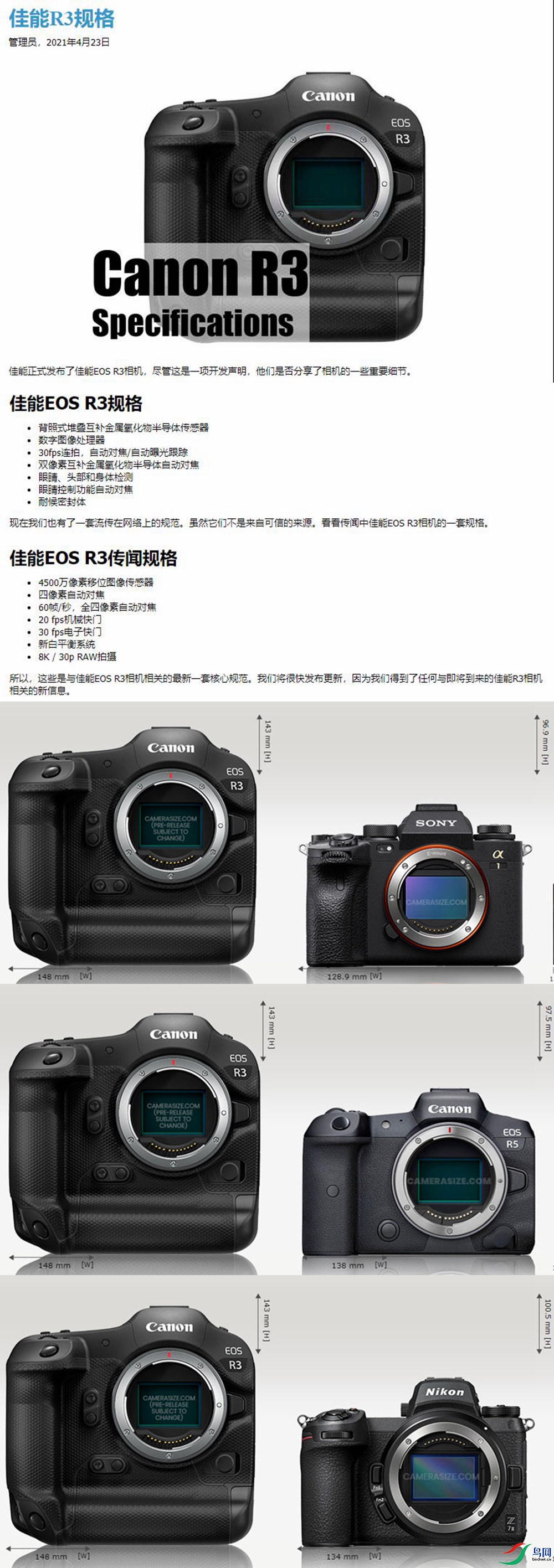EOS R3�ĳߴ�Ա�.jpg