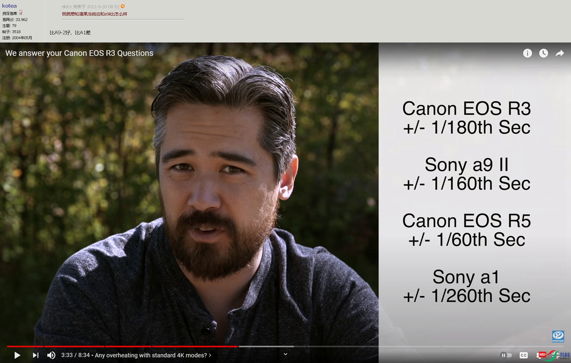 EOS R3�Ĺ���Ч��.jpg