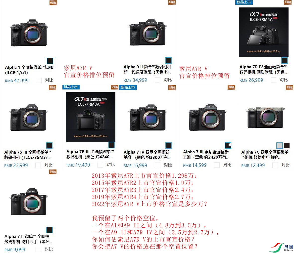 �²�A7R V�ļ۸���λ_����.jpg