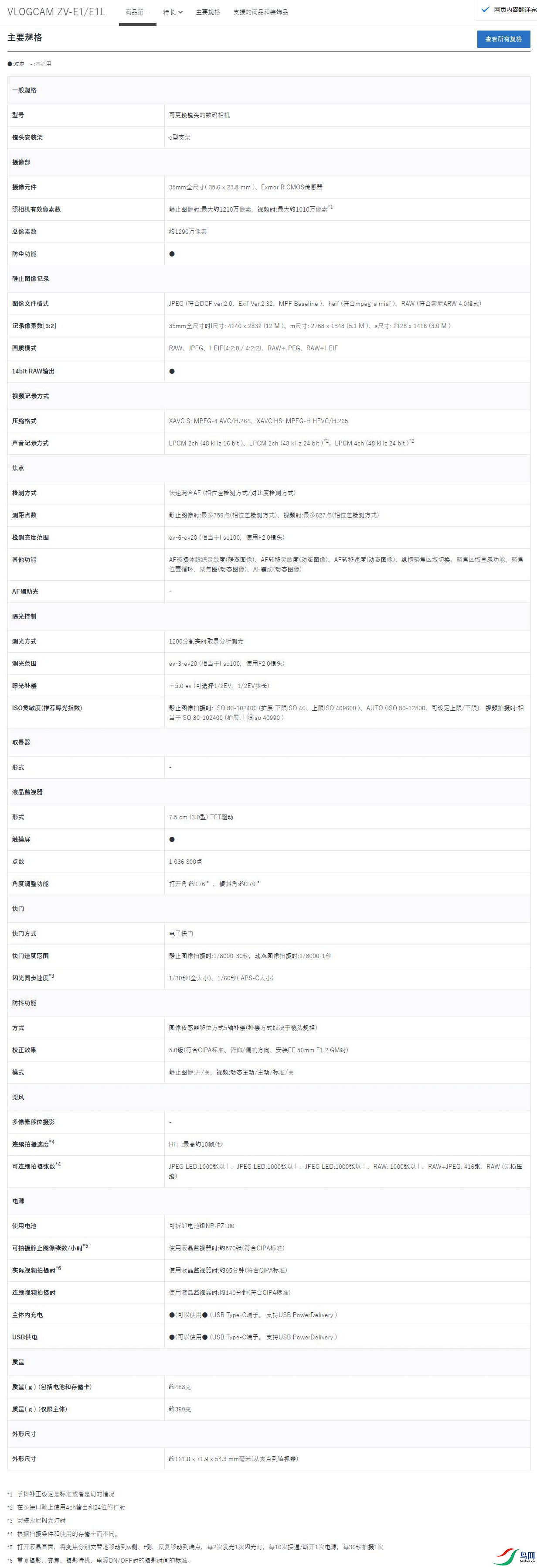 �ձ��������ZV-E1��ϸ����_����.jpg