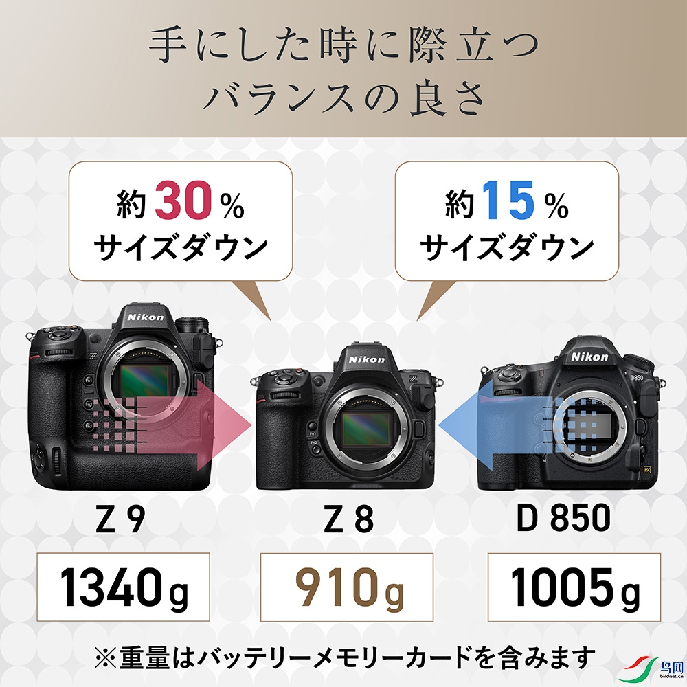 Nikon-Z8-camera-8.jpg